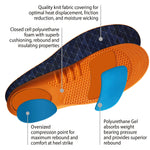 JobSite Gel Sport Insoles - Gel Heel & Metatarsal Shock Pad - US Men 8-13 Women 9-14 (Trim to Fit)