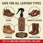 JobSite Boot Stretcher Spray - Shoe Stretch Spray & Leather Softener For Cowboy Boots & Fashion Shoes - 8.5 oz