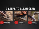 JobSite Sole Scrubber - Heavy Duty Boot Cleaner Brush with Stiff Bristles & Pointed Tip - Scrubber for Cleaning Muddy Cleats & Shoes