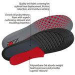 JobSite Gel Work Insoles - Trim to Fit - Foot Matters