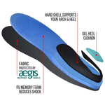 JobSite Energizing Memory Comfort Insoles - Foot Matters