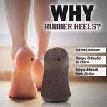 FootMatters 3/4 Slim Orthotic Inserts – for Plantar Fasciitis Pain Relief –Insoles for Women and Men with Arch Support & Heel Cup