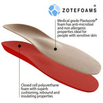 FootMatters Plastazote Orthotic Comfort Insoles - Self Molding Plastazote Foam Absorbs Pressure & Reduces Friction - Diabetics Friendly - Women 8-11 / Men 7-10 - Foot Matters