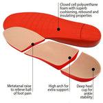 FootMatters Plastazote Orthotic Comfort Insoles - Self Molding Plastazote Foam Absorbs Pressure & Reduces Friction - Diabetics Friendly - Women 8-11 / Men 7-10 - Foot Matters