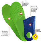 FootMatters Stabilizer Support Orthotic Insoles - Arch Support, Metatarsal and Heel Cradle - Foot Matters