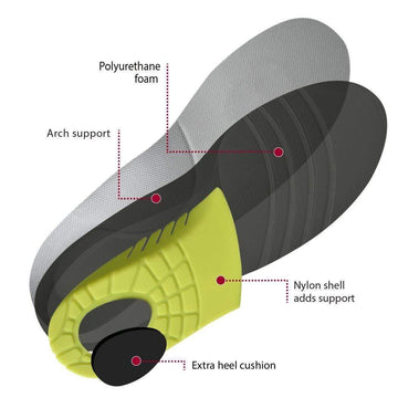 FOOTMATTERS Solette Ortopediche Stabilizzanti – Supporto Arco E Tallone, Per Uomo Donna Taglia EU 41-44 - 5